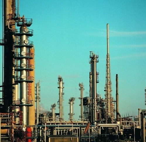 工業與化工 現代經濟的重要支柱