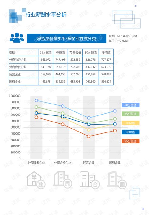 2020年化工化學化學制品行業(yè)橋梁漆領域市場調(diào)查報告